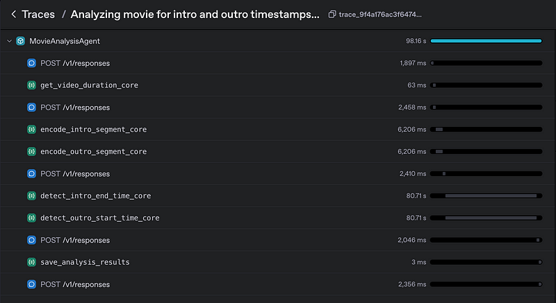 Skip Intro at Scale: How I Built Netflix’s Missing Feature for $0.30 per Movie