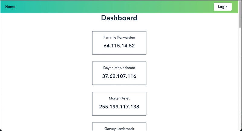 The Dashboard web page that shows a list of cards, each cards contains a customer name and and non-existing ip address