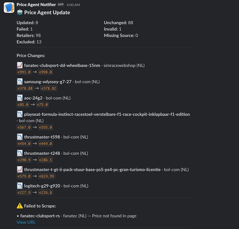 Slack notification from Price Agent showing sim racing product price changes: 8 updated, 88 unchanged, 1 failed. Lists price drops on Thrustmaster, Playseat, AOC monitor, and increases on Fanatec wheelbase and T-GT II pack from Dutch retailers.